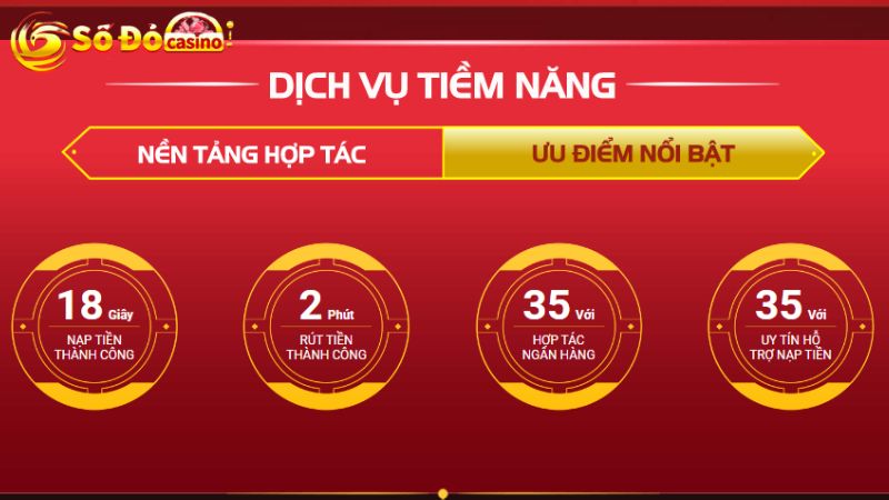 Địa chỉ Sodo có nhiều ưu điểm nổi bật